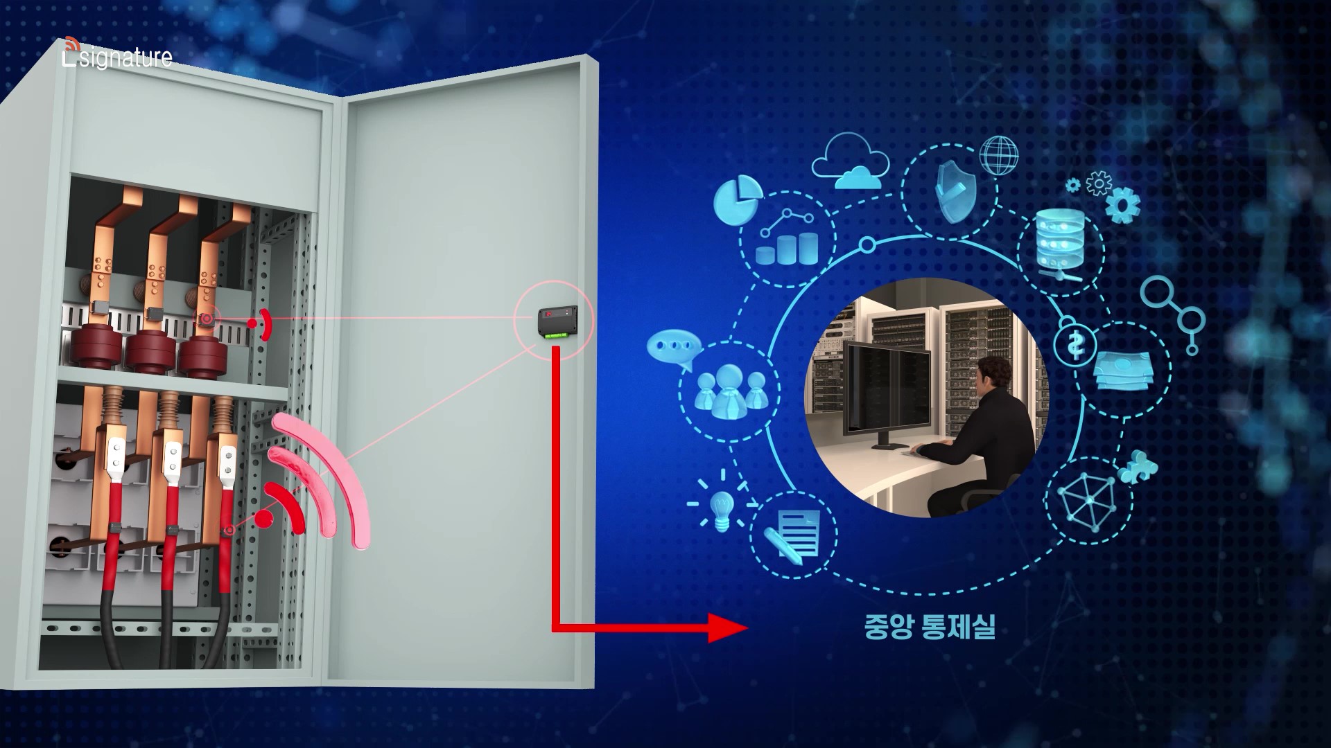 자기에너지 하베스팅 무선온도 감시 시스템