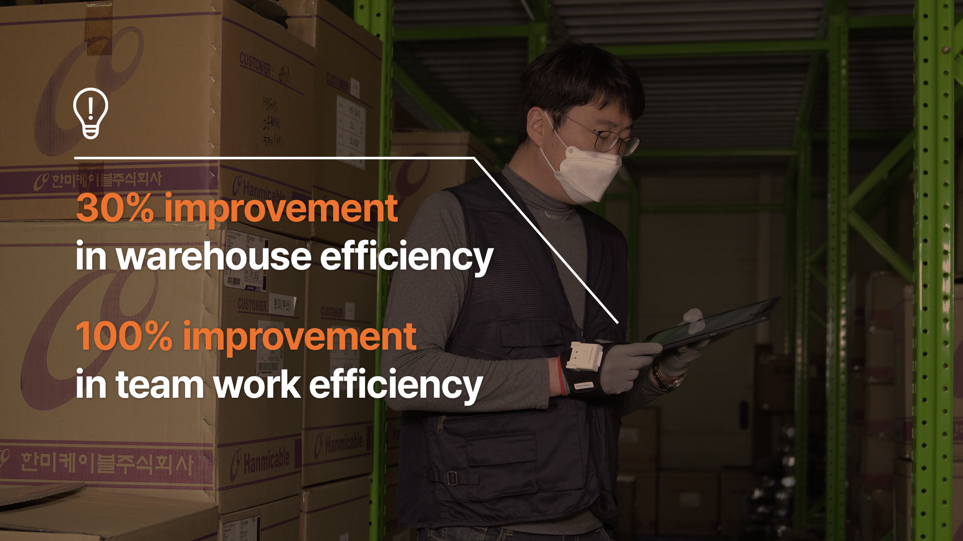 Wearable Barcode Scanner G2-BASIC Increases Warehouse Efficiency